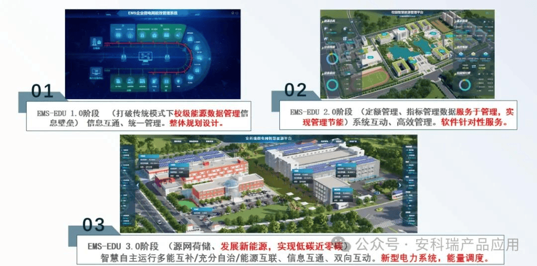 什么是虚拟电厂