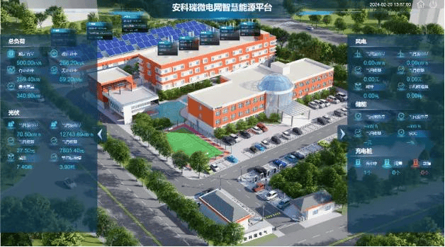 什么是虚拟电厂