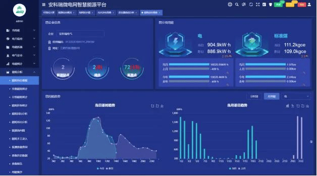 什么是虚拟电厂