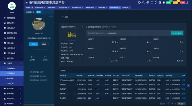 什么是虚拟电厂