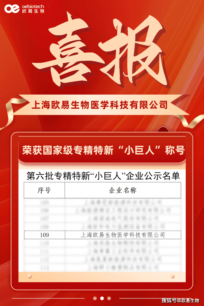喜讯 | 热烈祝贺上海欧易生物荣获国家级专精特新“小巨人”称号