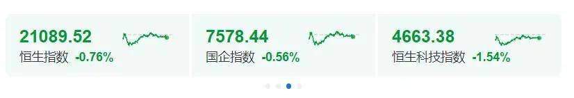 美港通证券股票行情市场今天，大逆转！A股稳步上涨