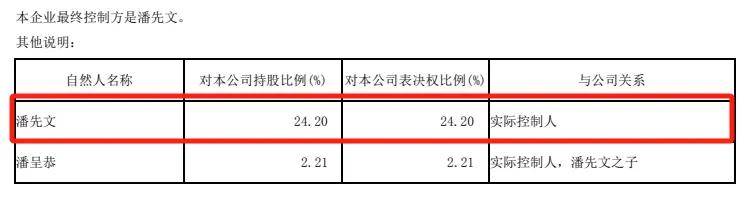 联丰策略股票杠杆平台证券股票行情实控人操纵股市，终审来了