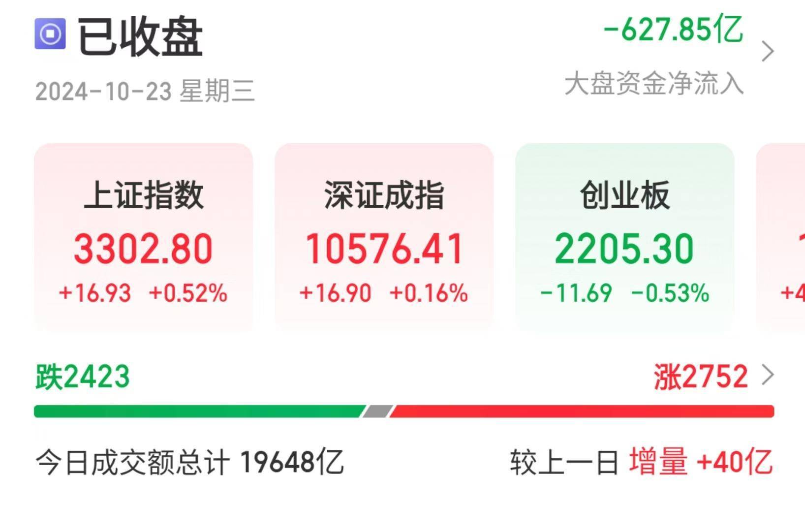 美考虑撤销部分产品审查，A股光伏板块大涨！军工股再度爆发
