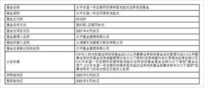 证券和债券的区别(证券和债券的区别与联系)