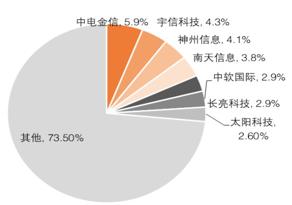 平安证券it(平安证券it经理)