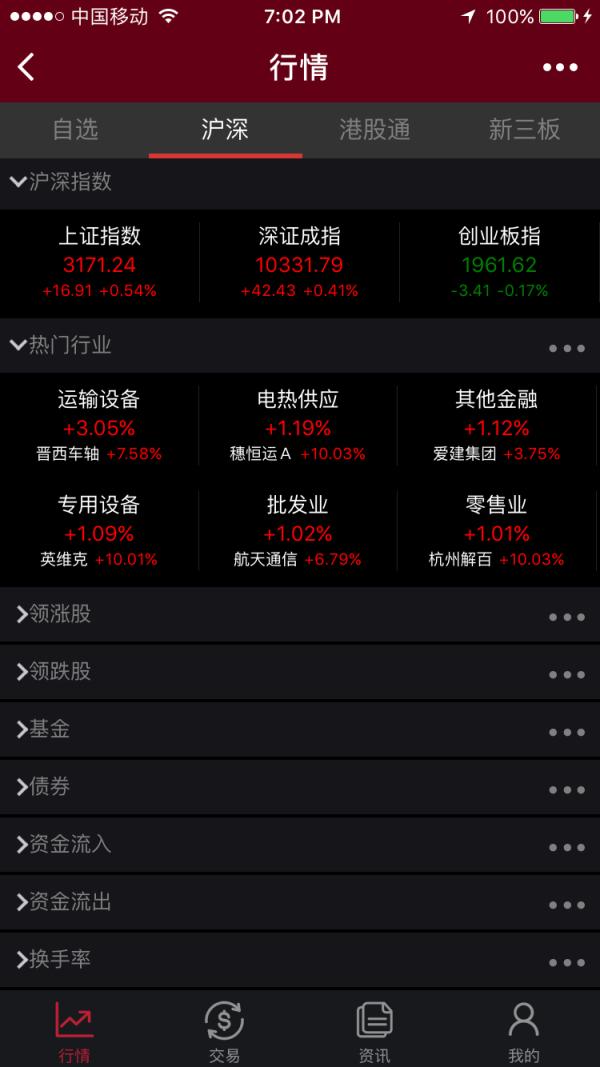 招商证券网上开户(招商证券交易软件下载)
