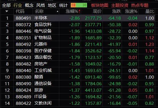 平安证券创业板(平安证券创业板开户测评答案)