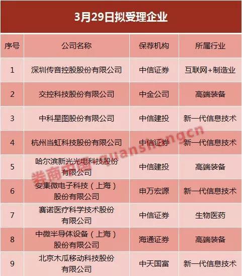 海通证券排名(海通证券排名多少位)