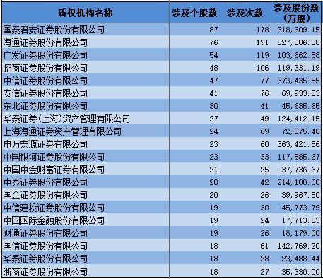 华泰证券同花顺(华泰证券同花顺手机交易软件怎么样)