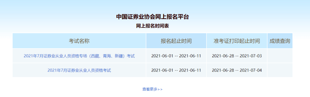 证券从业证好考吗(证劵从业资格证好考吗?)