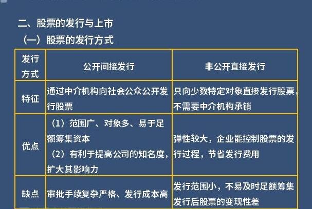 证券委托时间(证券委托时间怎么算)