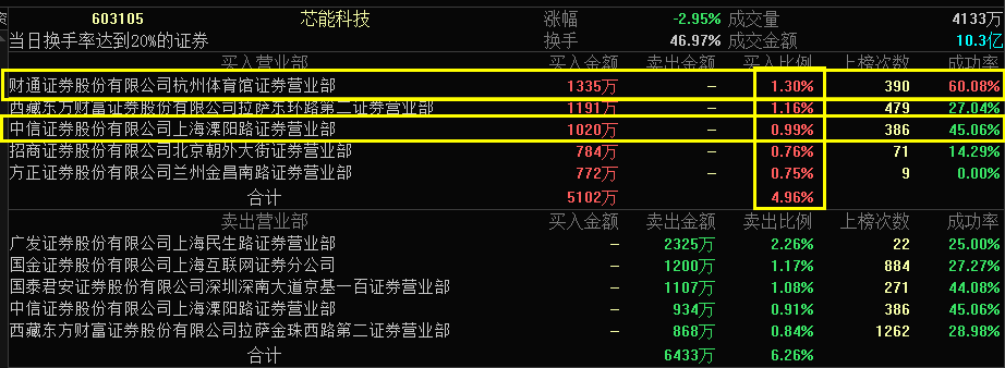 溧阳证券(溧阳证券公司总经理是谁呀)