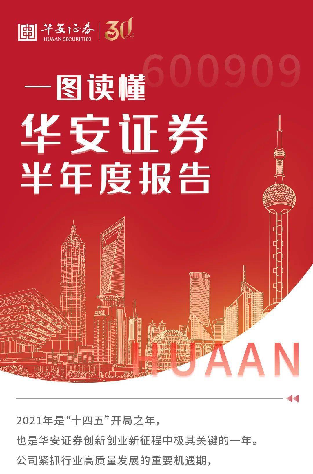 华安证券交易版(华安证券徽赢pc版下载)