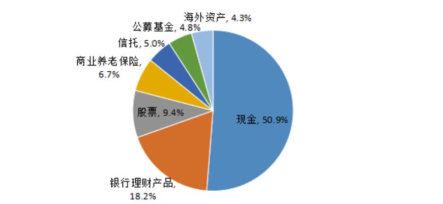 境外证券投资(境外证券投资收益如何返回)