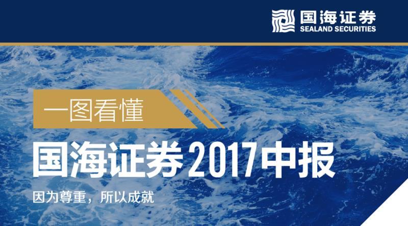 国海证券电话(国海证券电话打不进去怎么办)