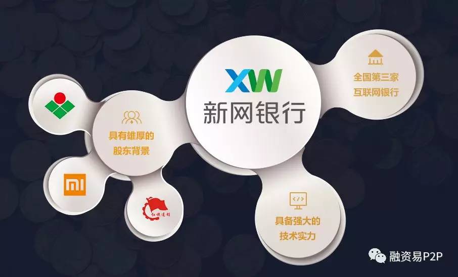 证券存管银行(证券存管银行有哪些)