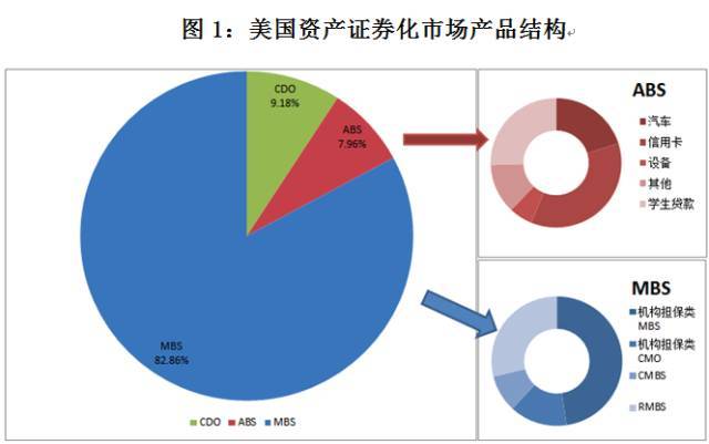 国外证券(国外证券公司)