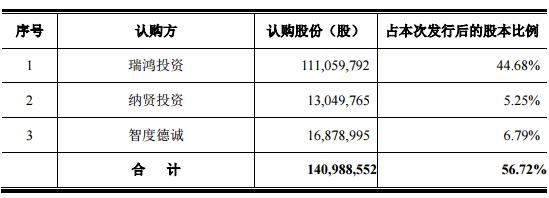 金元证券官网(金元证券官网台州分公司)