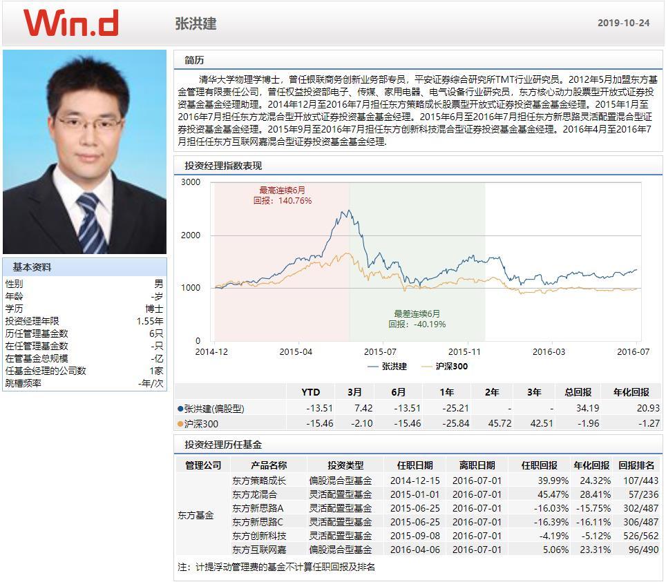 证券物理学(证券物理学pdf)