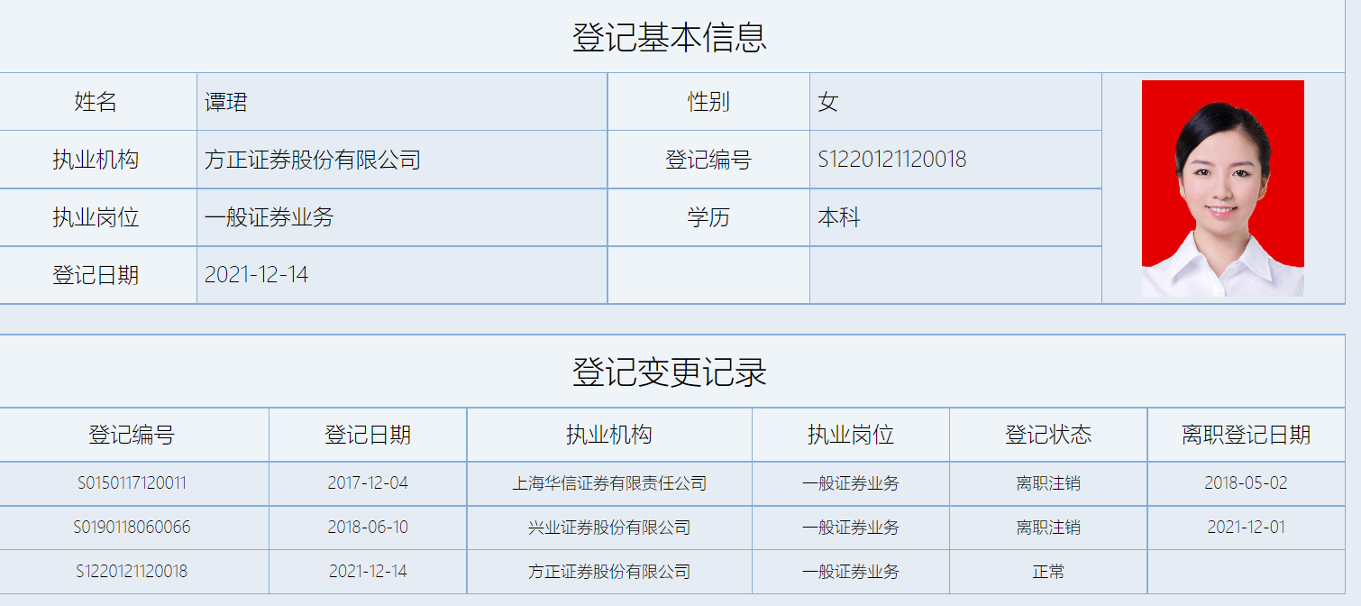 证券执业证书查询(证券执业证书查询网)