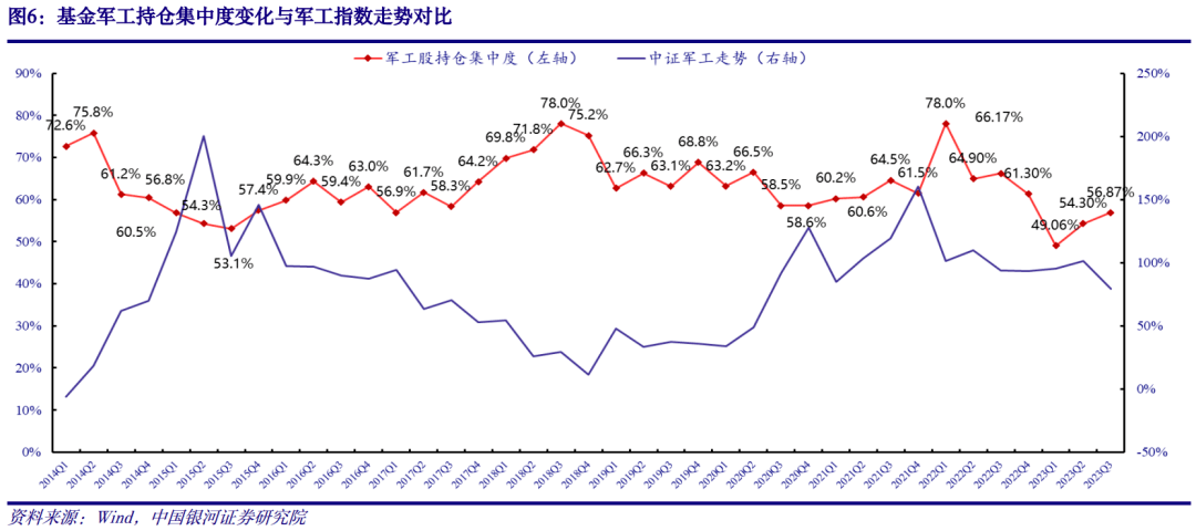 a股证券化率(a股证券化率统计)