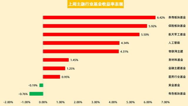 证券权利(证券权利特征分类)