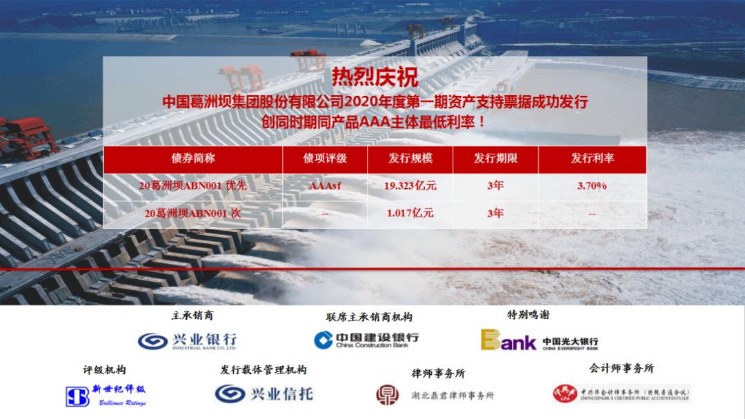 长期证券(长期证券市场从属于下列市场)
