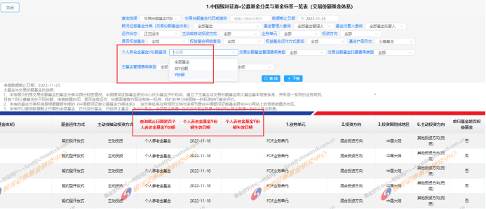 证券公司名录(证券公司排名表)