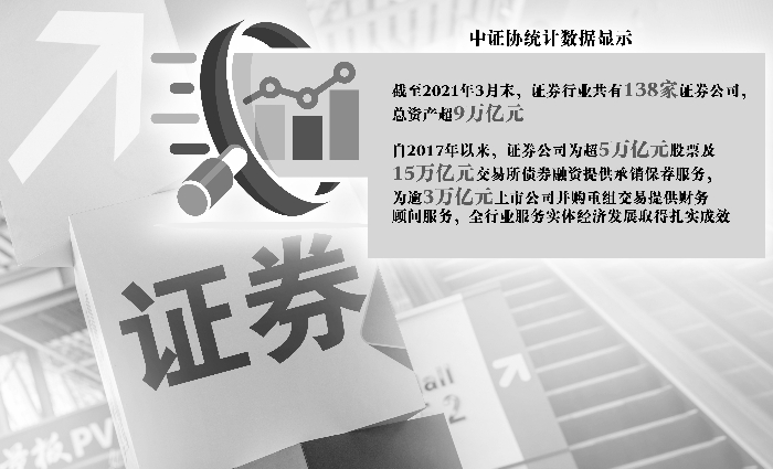 上海证券协会(上海证券业协会官网)