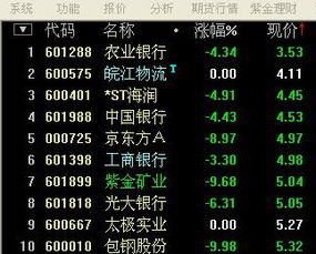英大证券软件下载(英大证券软件下载网址)