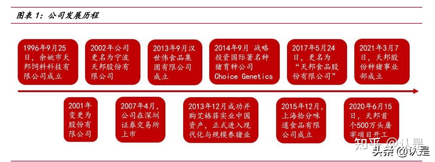 余姚证券(余姚证券交易所)