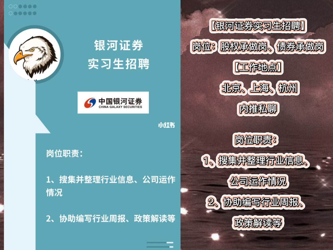 证券柜台招聘(各大银行招聘信息)