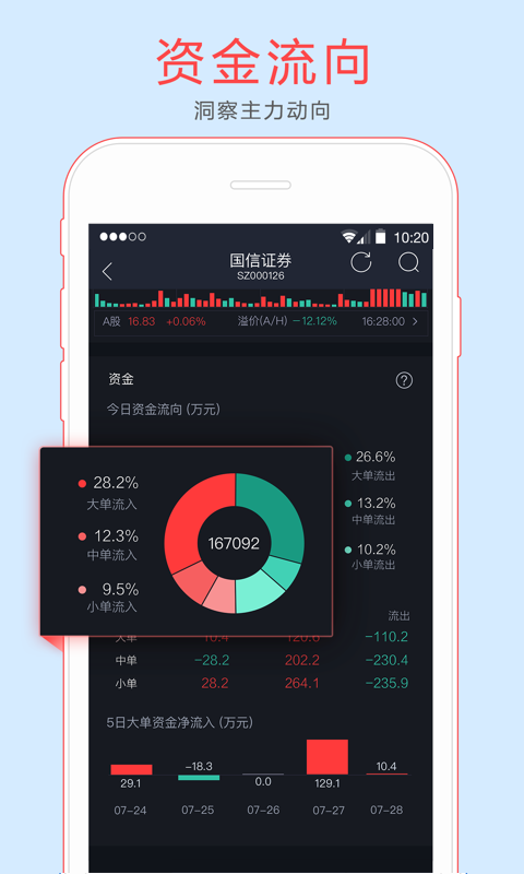金太阳证券下载(金太阳证券下载app)