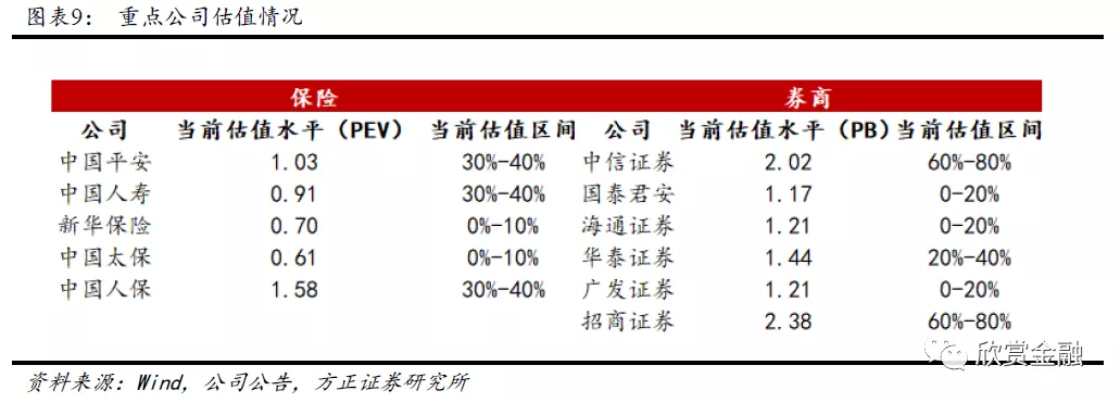 证券权利(证券权利和证券性权利区别)
