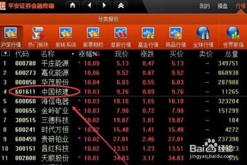 平安证券佣金多少(平安证券开户佣金多少)