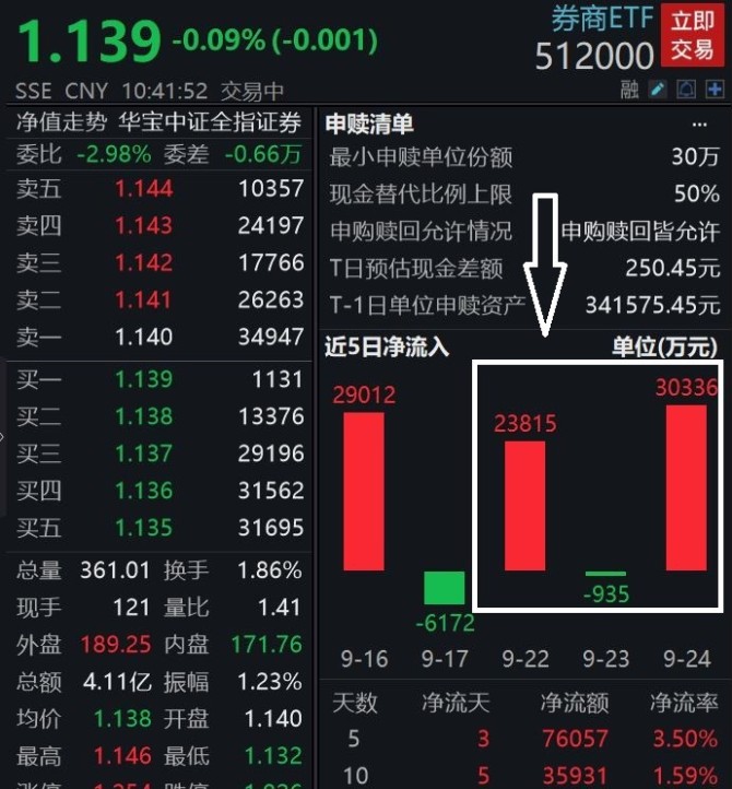 长城证券申购(长城证券ipo项目)
