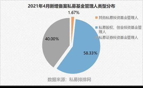 证券托管银行(证券托管银行账户和客户银行账户)