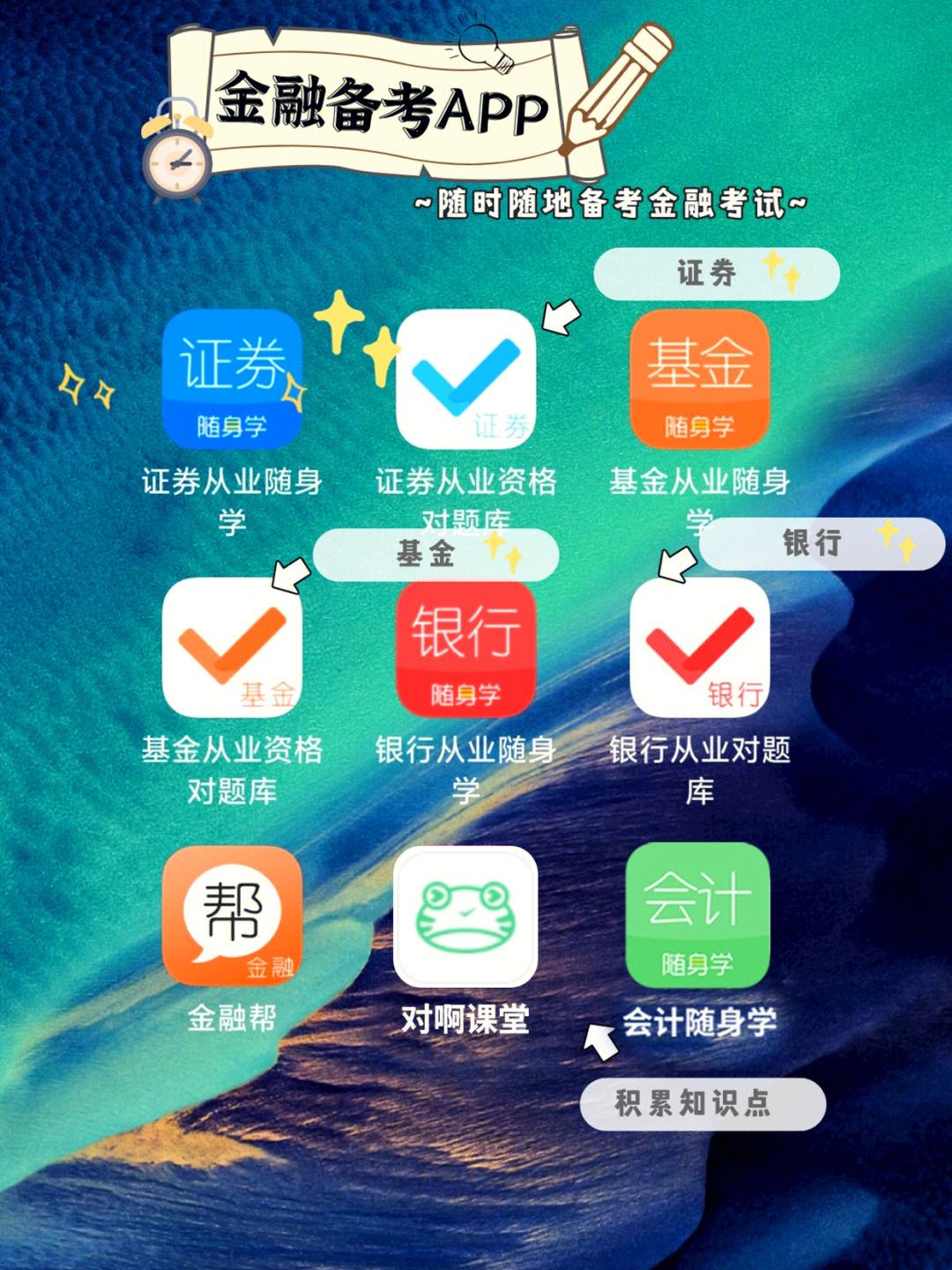 证券从业题库软件(证券从业资格题库软件)