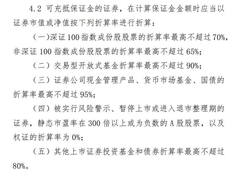 可充抵保证金证券(可充抵保证金证券集中度分组查询)
