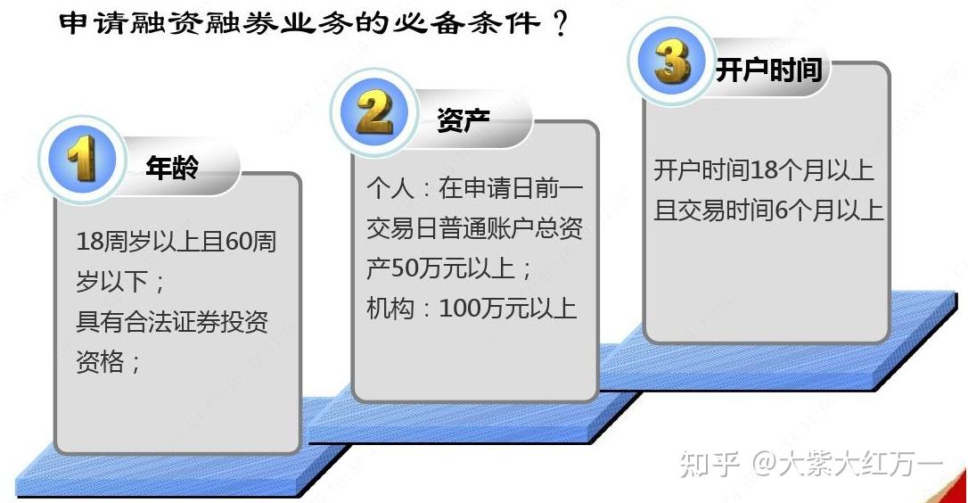 可充抵保证金证券(可充抵保证金证券集中度分组查询)