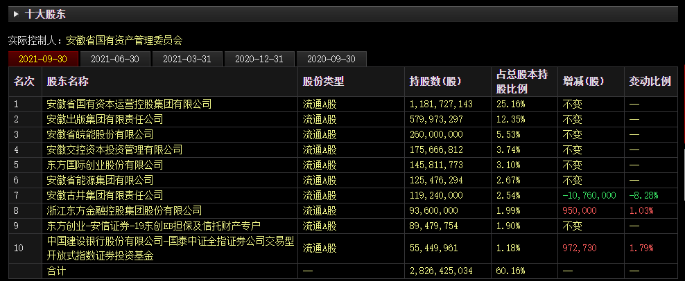 华安证券交易版(华安证券官网交易软件)