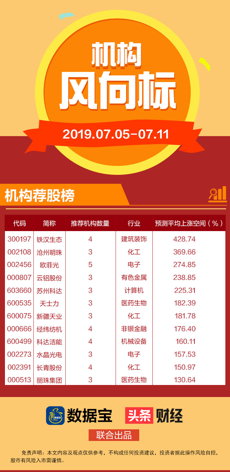 证券股票下载(证券股票下载什么软件)