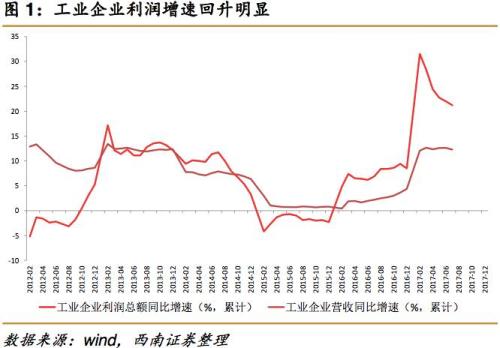 证券的周期(证券从业资格证考试周期)