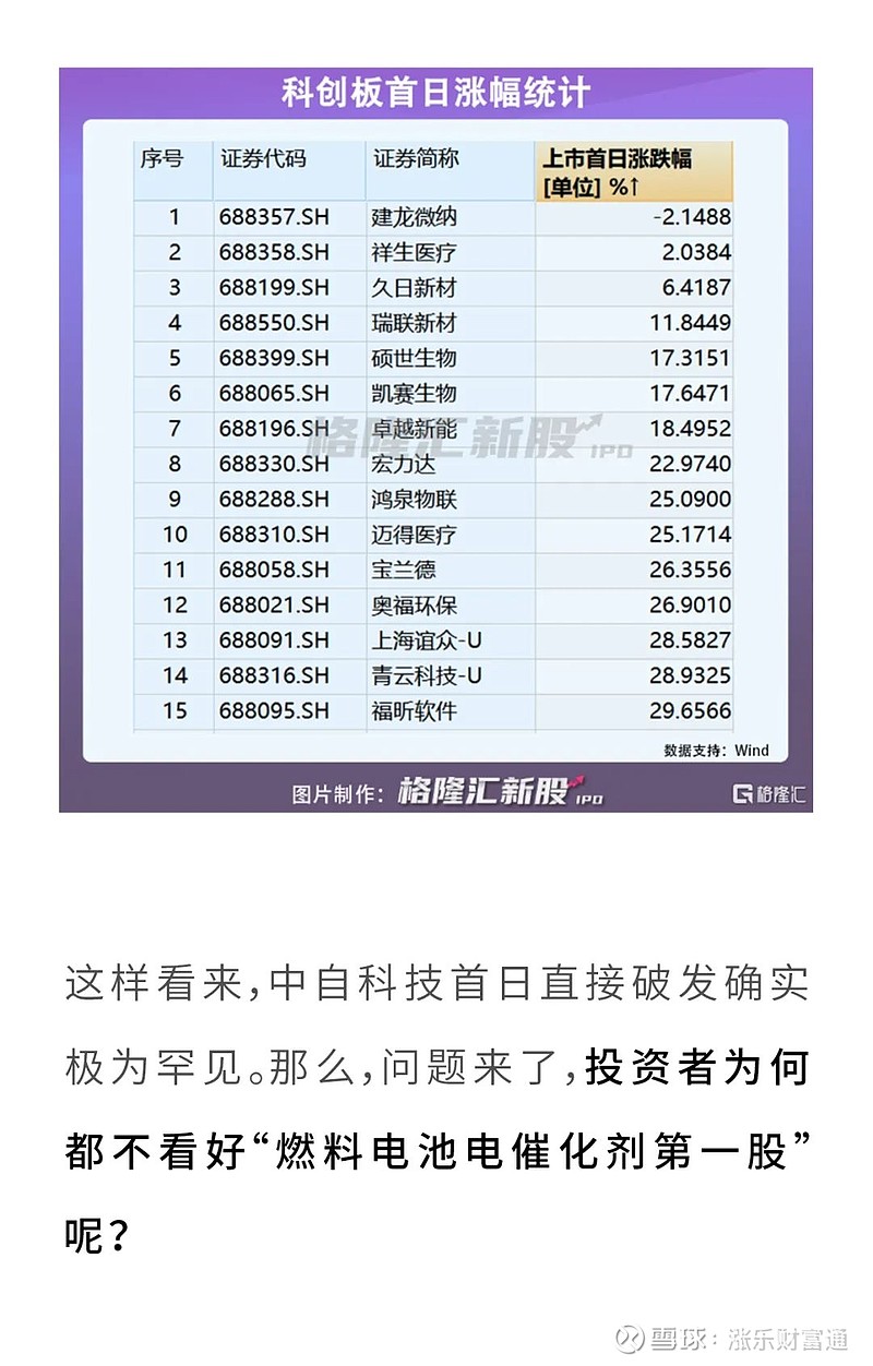 华泰证券涨乐(华泰证券涨乐通人工客服电话)