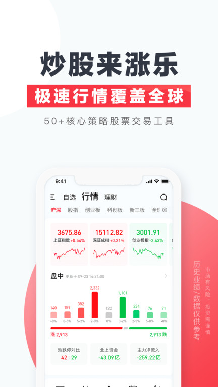 华泰证券涨乐(华泰证券涨乐通人工客服电话)