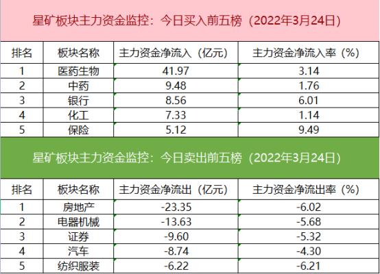 中信证券上海溧阳路(中信证券溧阳路营业部风格)