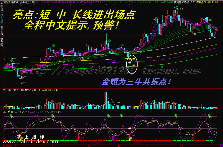 下载齐鲁证券通达信(齐鲁证券融易汇手机版下载官方融)