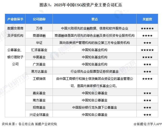 建设银行证券(建设银行证券卡是什么)