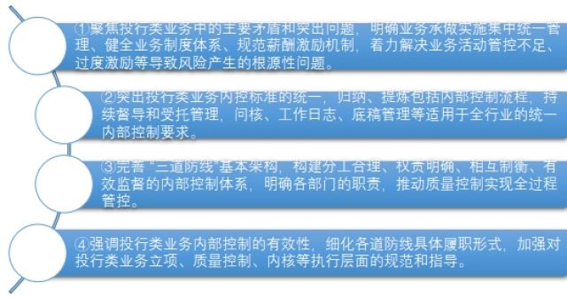 证券内部控制(证券公司内部控制指引是谁发的)